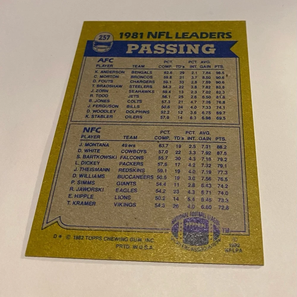 Joe Montana/Ken Anderson 1982 Topps Football Card #257 1981 Passing Leaders
